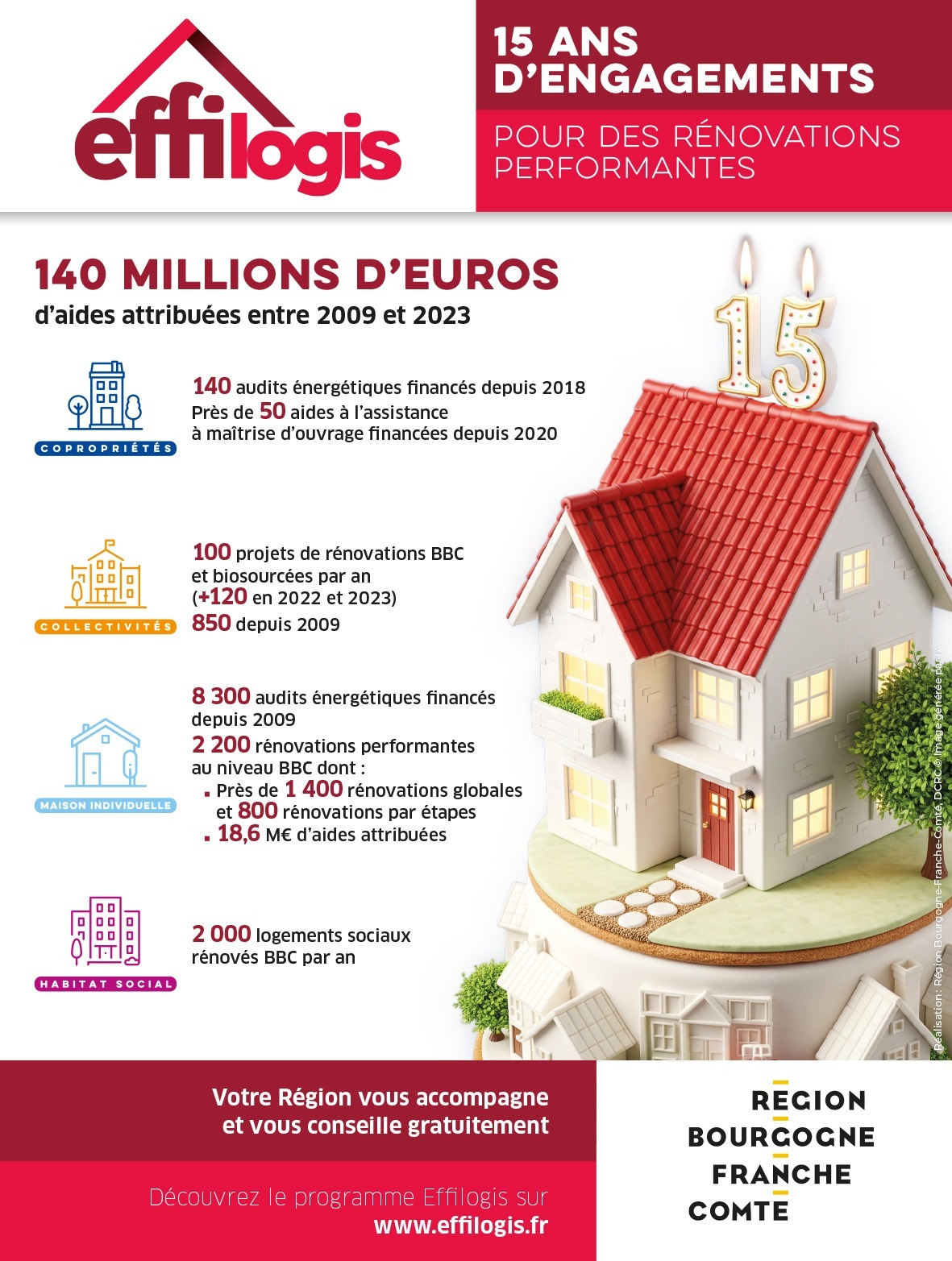 Effilogis CAPEB 20x26,5cm ss fd perdu jp