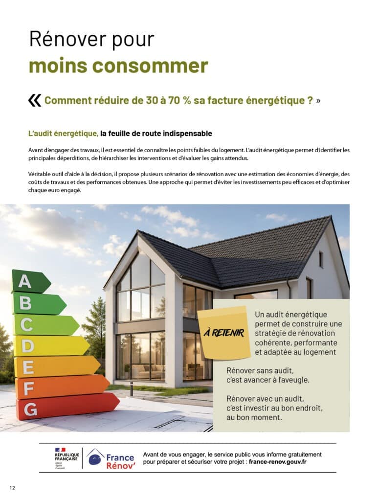 https://www.habitatdurable-franchecomte.com/wp-content/uploads/2026/10/CAPEB70-90_interieur10-773x1024.jpg