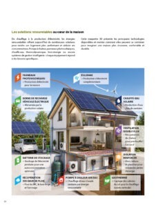 https://www.habitatdurable-franchecomte.com/wp-content/uploads/2026/10/CAPEB70-90_interieur20-226x300.jpg