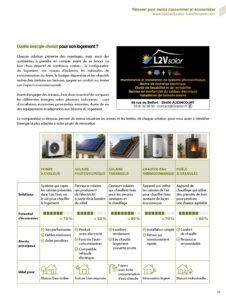 https://www.habitatdurable-franchecomte.com/wp-content/uploads/2026/10/CAPEB70-90_interieur21-226x300.jpg
