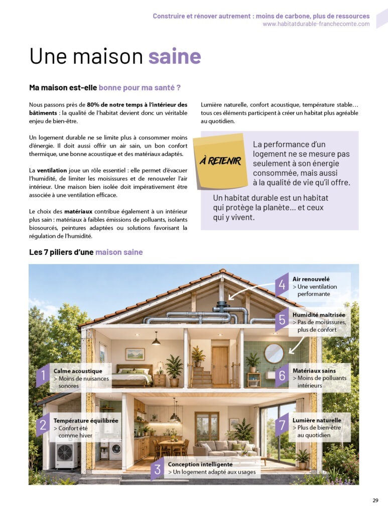 https://www.habitatdurable-franchecomte.com/wp-content/uploads/2026/10/CAPEB70-90_interieur27-773x1024.jpg