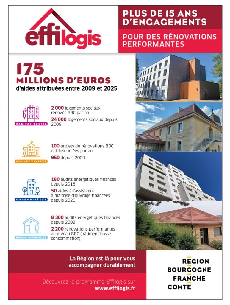 https://www.habitatdurable-franchecomte.com/wp-content/uploads/2026/10/CAPEB70-90_interieur7-773x1024.jpg